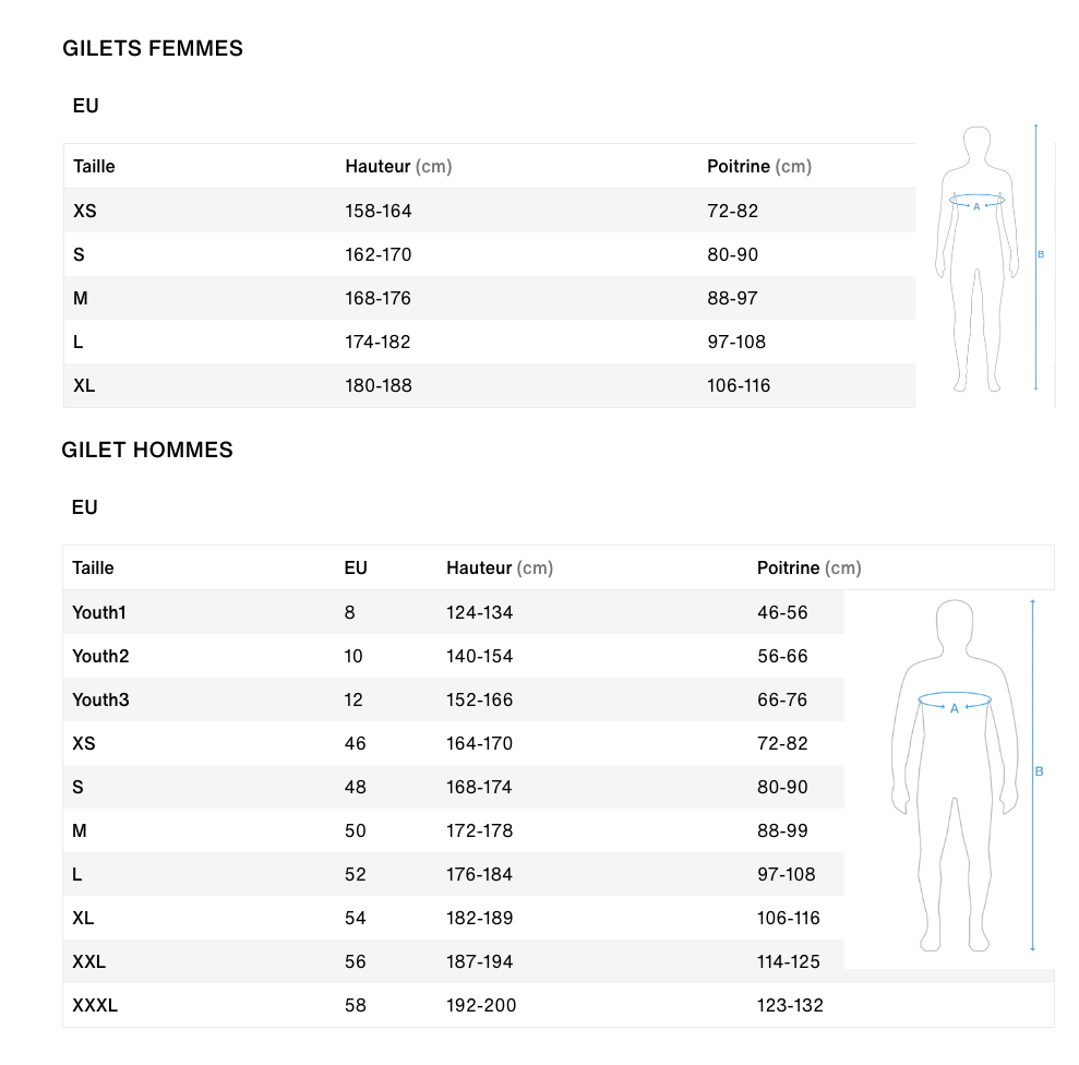 IMPACT VEST ION